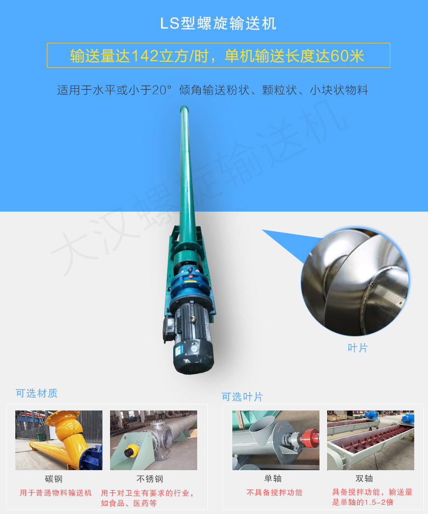 LS型螺旋輸送機適合水平或小於20°傾斜輸送物料，直徑從100~1250mm，輸送量可以達到142立方/時（shí）