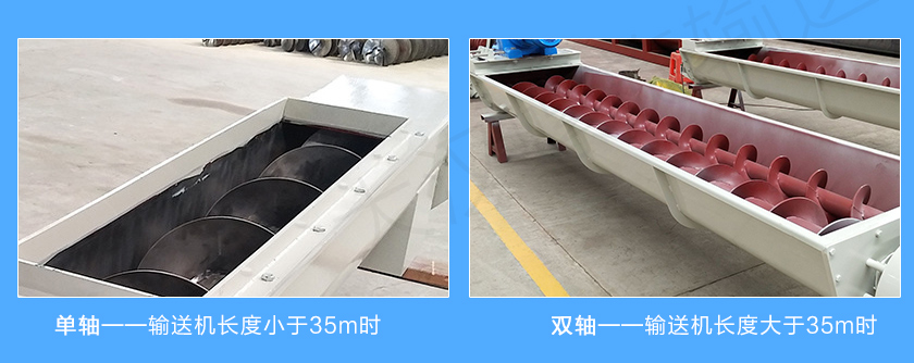 按螺旋（xuán）輸送機驅動方式分（fèn）類