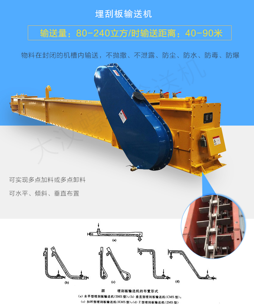埋刮板輸送機可實現多點加料或多點卸料（liào）